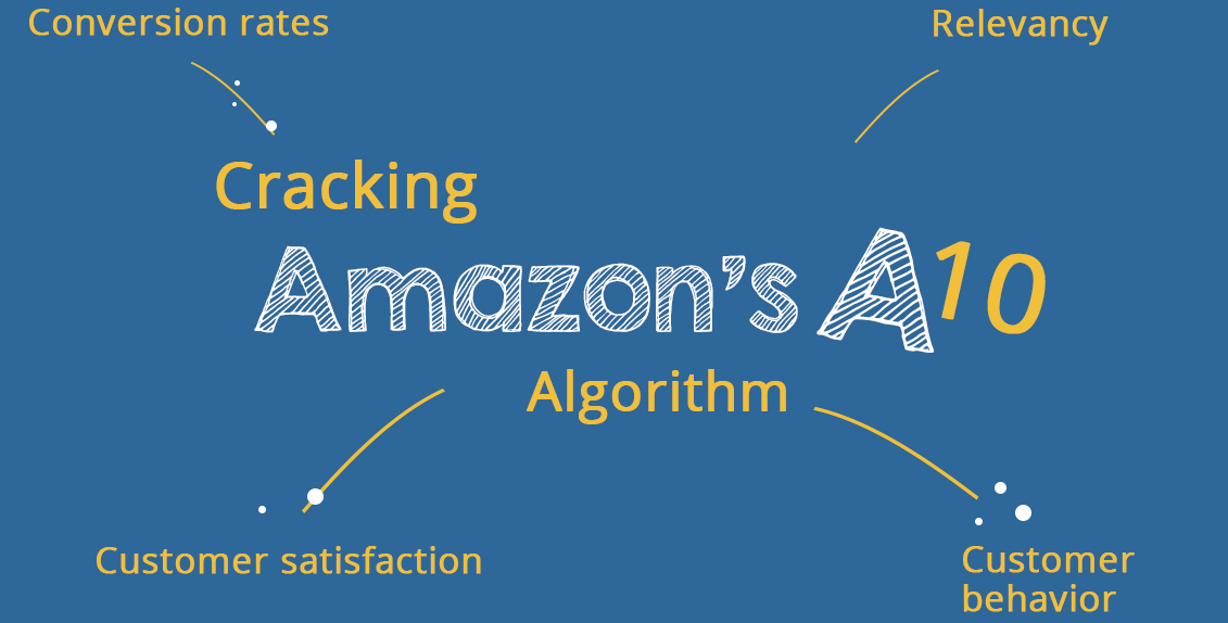 Thuật toán tìm kiếm của Amazon đã thay đổi như thế nào ?